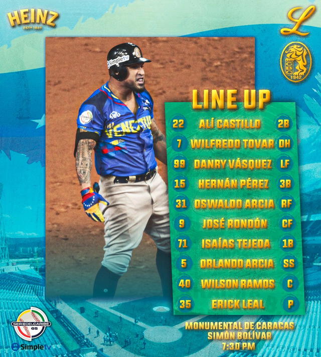 Dale un vistazo al lineup confirmado de Venezuela. Foto: Leones del Caracas