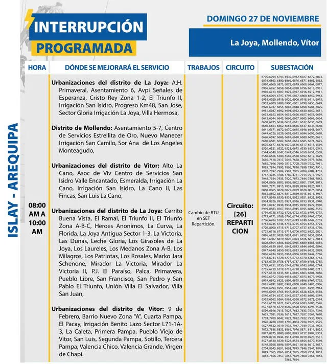 Corte de luz en Arequipa domingo 27 de noviembre