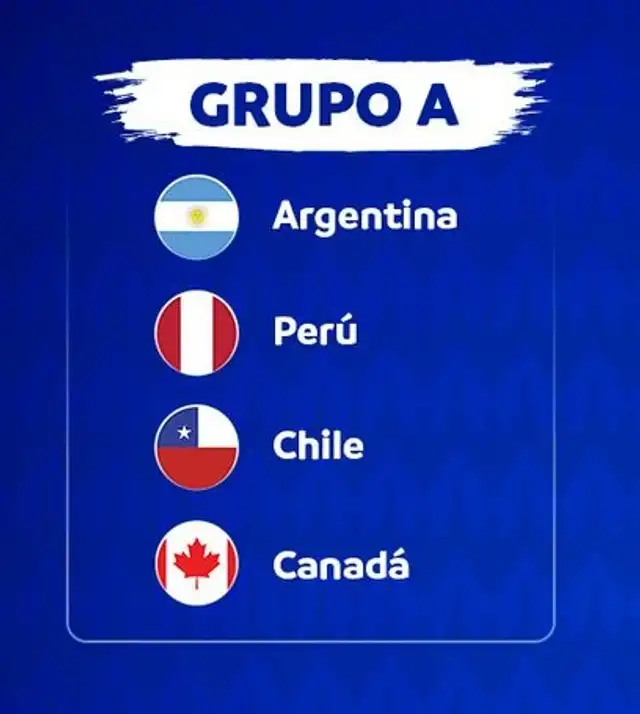 La selección peruana jugará la Copa América 2024 en Estados Unidos. Foto: Conmebol   