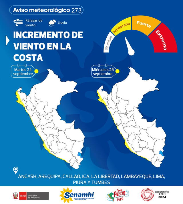 Aviso meteorológico de incremento de viento en la costa.   