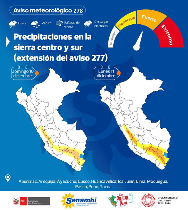 Nuevo pronóstico de lluvias del Senamhi 