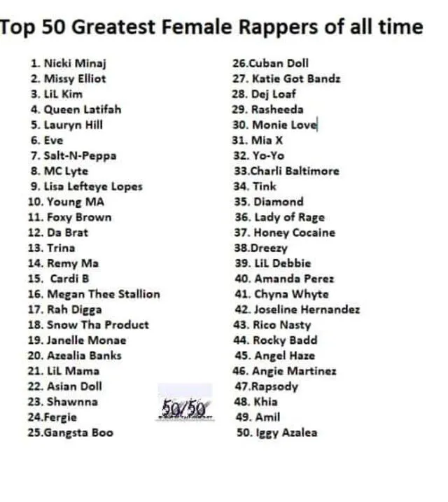 Top 50 de raperas. (Foto: Entertainment 50/50 )