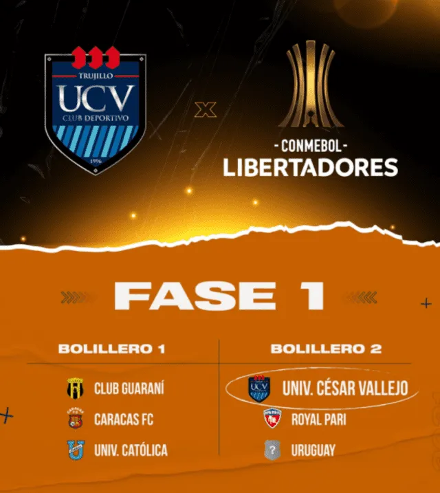 Fase 1 de la Copa Libertadores 2021. Foto: Twitter / @clubucv