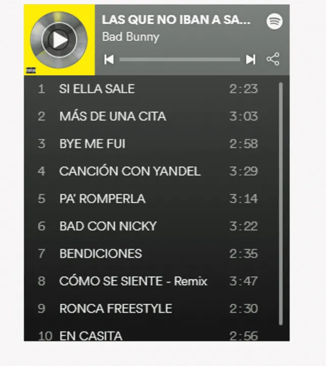Bad Bunny presenta los 10 temas de su nuevo disco.