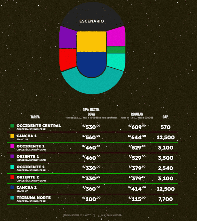 Precio de entradas para el concierto de The Weeknd en Lima. Foto: Teleticket   