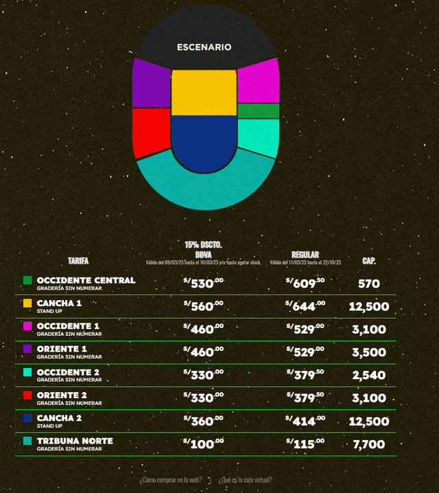  Precio de entradas para el concierto de The Weeknd en Lima. Foto: Teleticket 