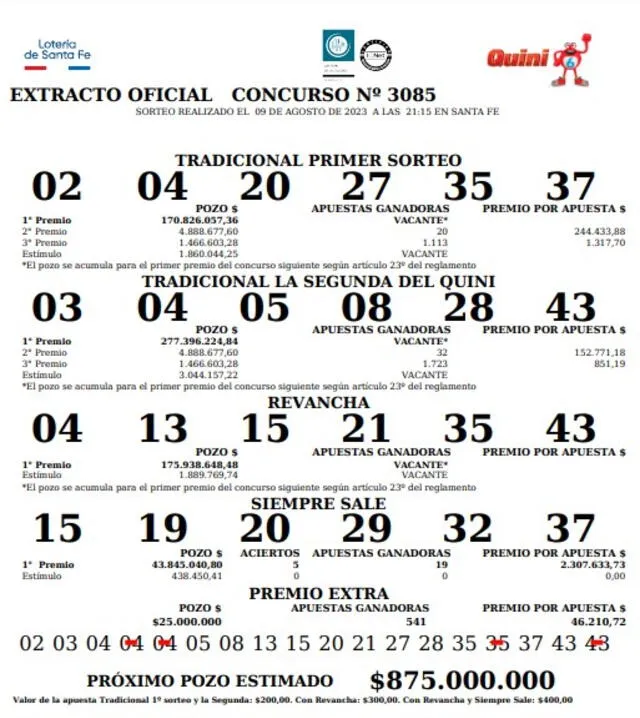 Resultados Quini 6. Foto: Lotería de Santa Fe   