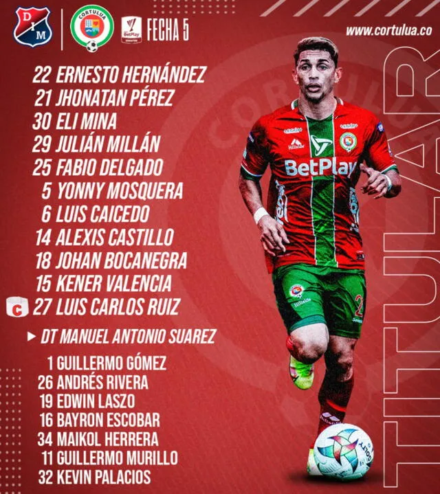 Alineación confirmada de Cortuluá.