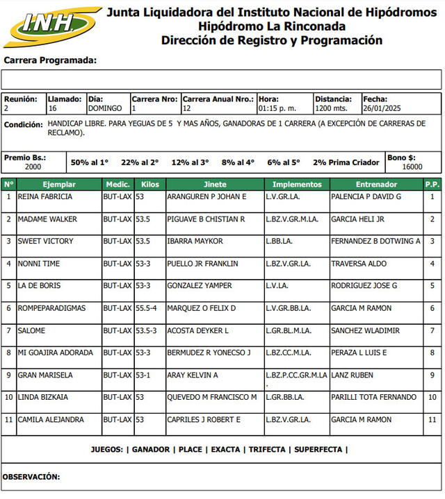 Inscritos para la primera carrera en La Rinconada HOY, 26 de enero. Foto: INH   