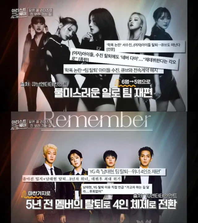 (G)I-DLE Soyeon Soojin gidle Winner salida Cube Entertainment