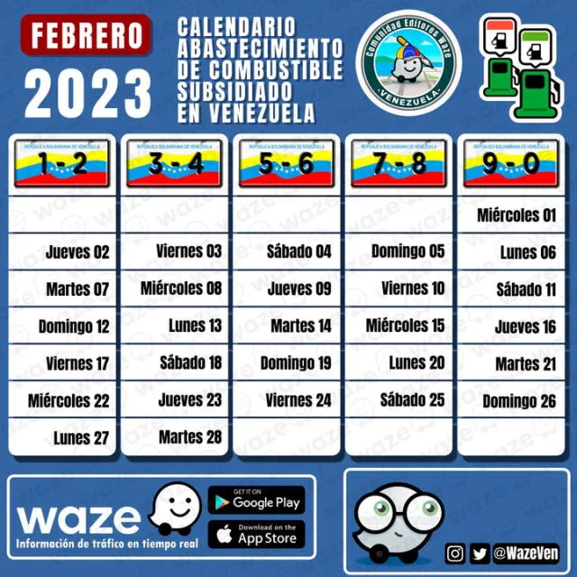 Cronograma para surtir gasolina subsidiada en este mes de febrero 2023. Foto: Waze Venezuela