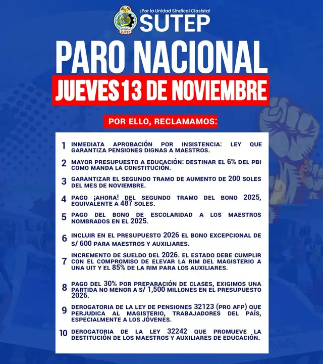  Medidas que exige el Sutep.   