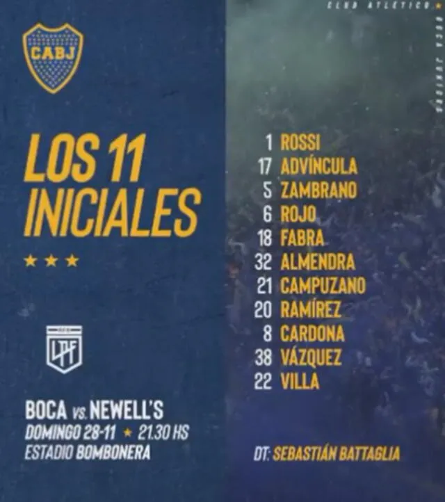 Lista del domingo de Boca Juniors. Foto: Boca Jr.