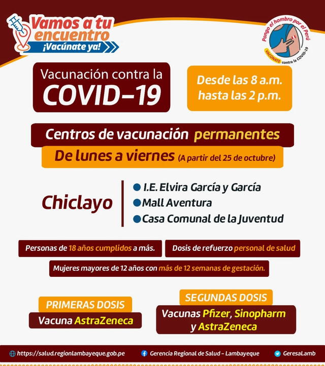 Vacunatorios permanentes en Chiclayo