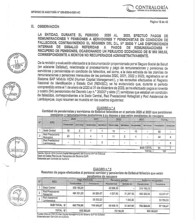 Pagos a personas fallecidas en EsSalud, según Contraloría. Foto: Contraloría General de La República    