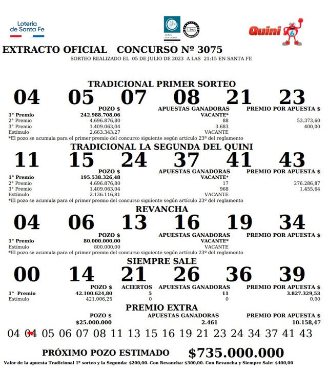 Extracto oficial del sorteo del Quini 6. Foto: Lotería de Santa Fe   