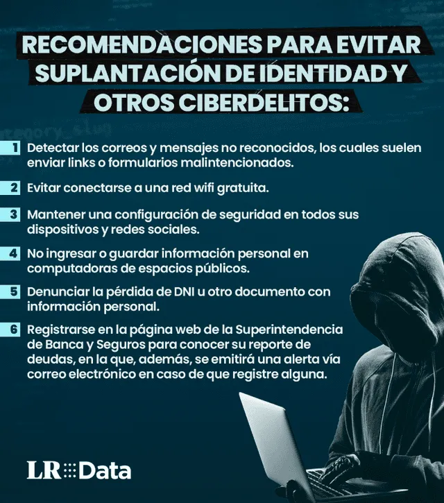 Recomendaciones para evitar suplantación de identidad y otros delitos. Foto: captura de LR Data/GLR