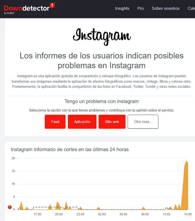 Caída de Instagram. Foto: Downdetector<br><br> Caída de Instagram. Foto: Downdetector<br><br>