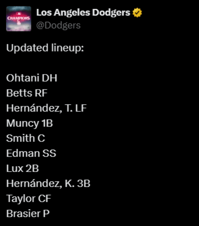 Lineup actualizado de los Yankees. Foto: Yankees   