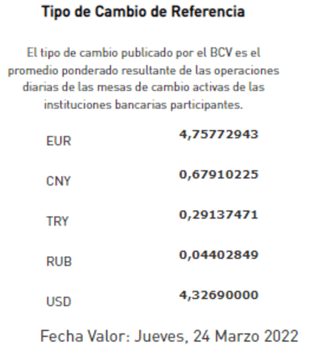 Precio del dólar HOY, miércoles 23 de marzo, en Venezuela, según el BCV. Foto: BCV