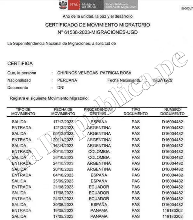  Foto: Certificado migratorio de Patricia Chirinos/ La República    
