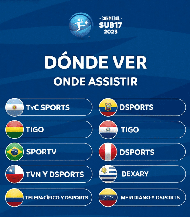 Dónde ver los juegos del Sudamericano sub-17 desde países de Latinoamérica. Foto: Conmebol sub-17 edición 2023 