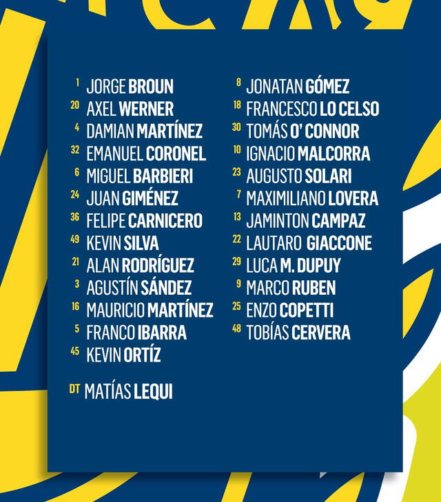 Lista de convocados del Canalla. Foto: Rosario Central   