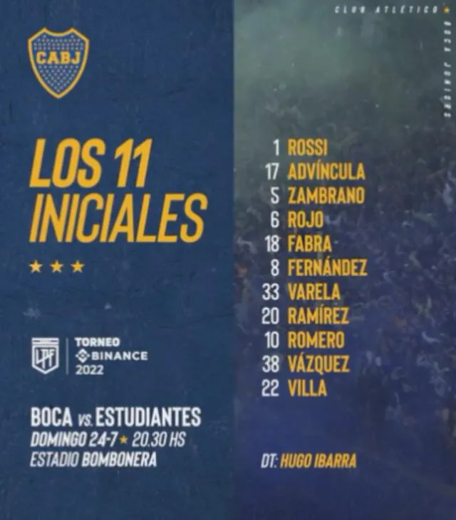 Alineación confirmada Boca Juniors