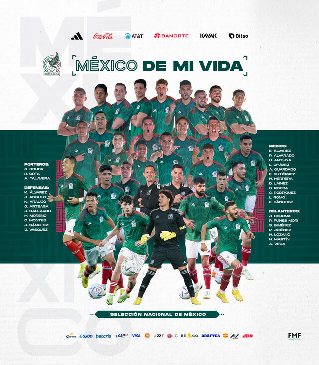 Convocados de México. Foto: Selección Nacional