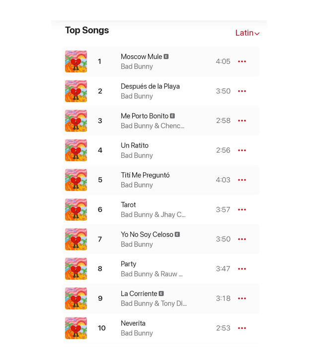 "Un Verano Sin Ti" debuta en el #1 de Apple Music USA. Foto: captura Apple Music USA