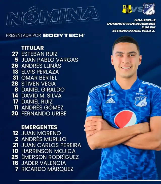 Formación de Millonarios FC para el duelo de la Liga Betplay.