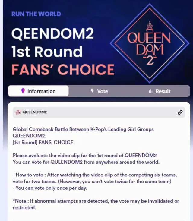 Queendom 2: votación abierta. Foto: Mnet