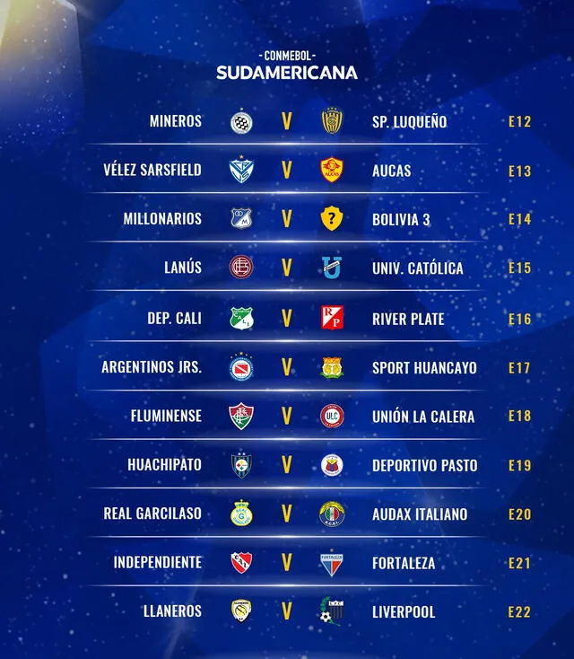 Cruces de la Copa Sudamericana 2020.
