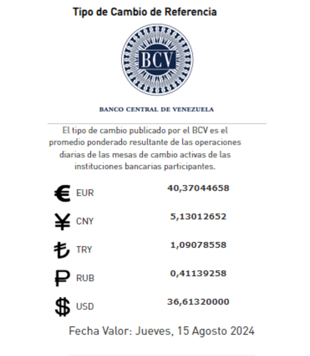  Precio del dólar oficial en Venezuela hoy, 15 de agosto de 2024. Foto: Banco Central de Venezuela   