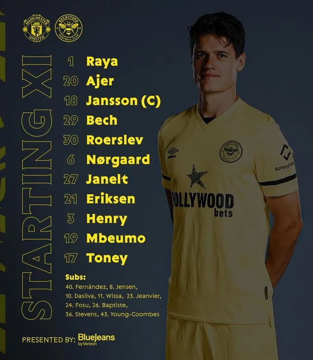 Alineaciones confirmadas. Foto: Twitter Brentford