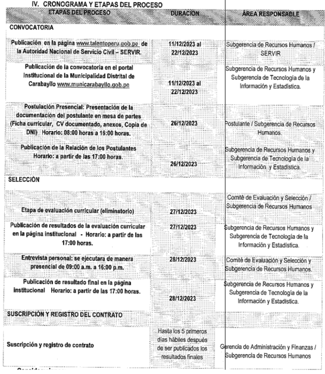  Este es el cronograma de la convocatoria de trabajo de la Municipalidad de Carabayllo. Foto: Municipalidad de Carabayllo   