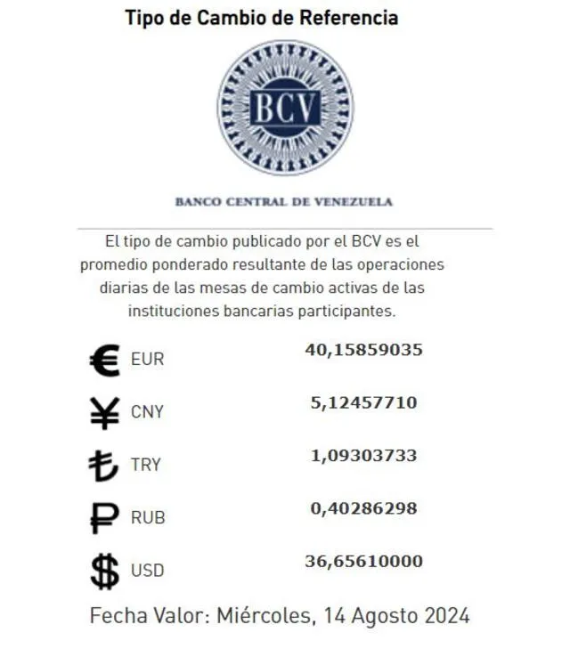  Precio del dólar BCV, miércoles 14 de agosto de 2024. Foto: Banco Central de Venezuela    