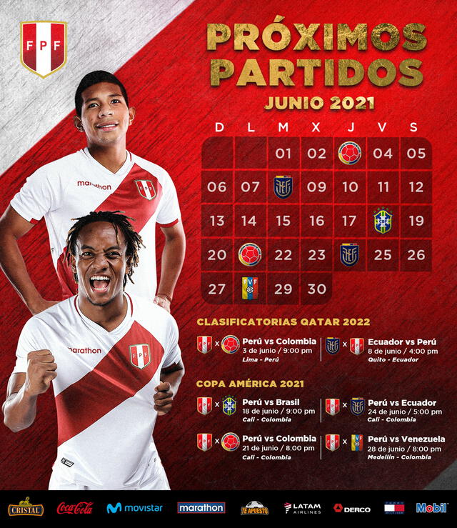 Fixture de la selección peruana. Foto: FPF