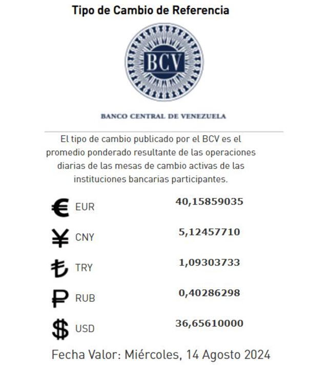 Precio del dólar oficial en Venezuela hoy, 14 de agosto de 2024. Foto: Banco Central de Venezuela   