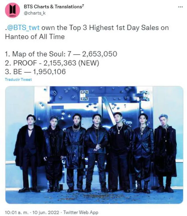 bts, proof, first day sales,