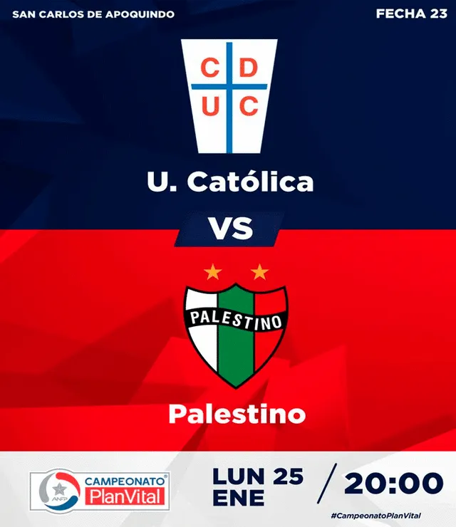 U. Católica vs. Palestino EN VIVO HOY por el Campeonato Nacional. Foto: ANFPChile/Twitter