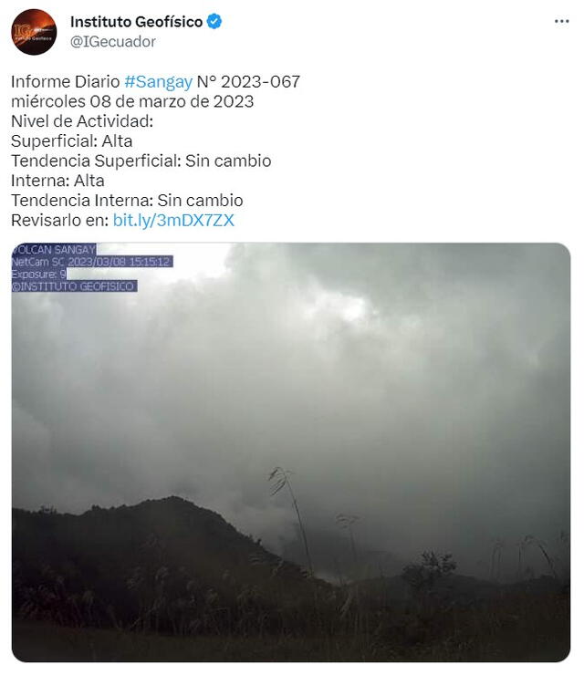  Informe diario de Sangay. Foto: IGecuador/ Twitter    
