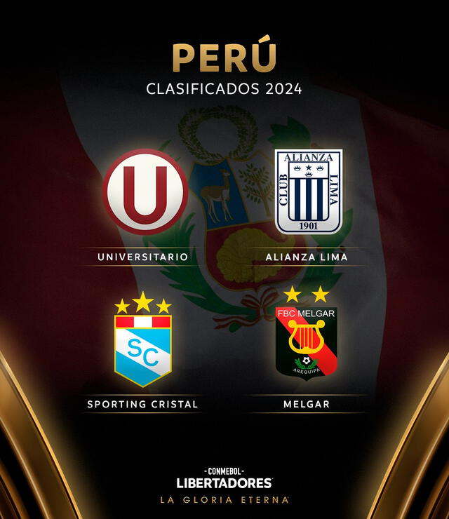 Clubes clasificados a la Copa Libertadores. Foto: Conmebol Libertadores 