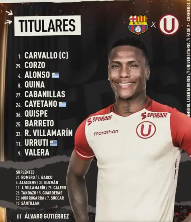 Alineación Universitario