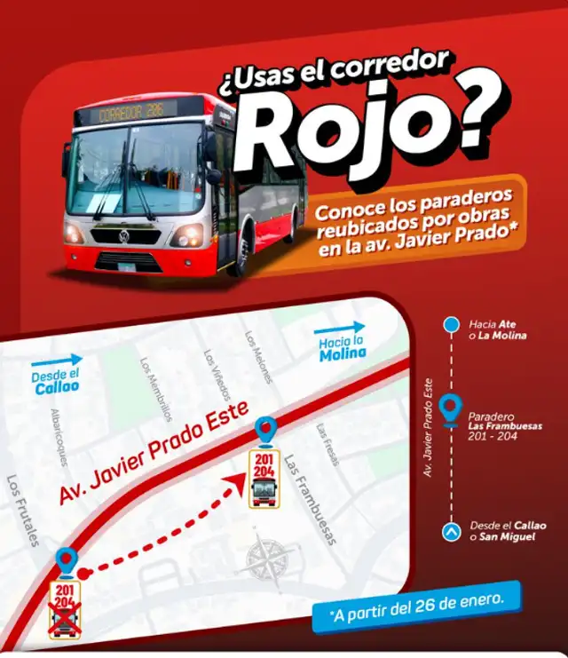 Los servicios de la 201 y 204 no podrán hacer uso del paradero Los Frutales. Foto: ATU