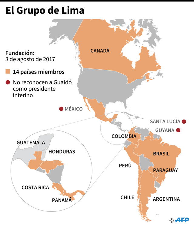 En 2019 habían más naciones dentro del Grupo de Lima. Luego México se salió tras el cambio de gabinete. Infografía: AFP