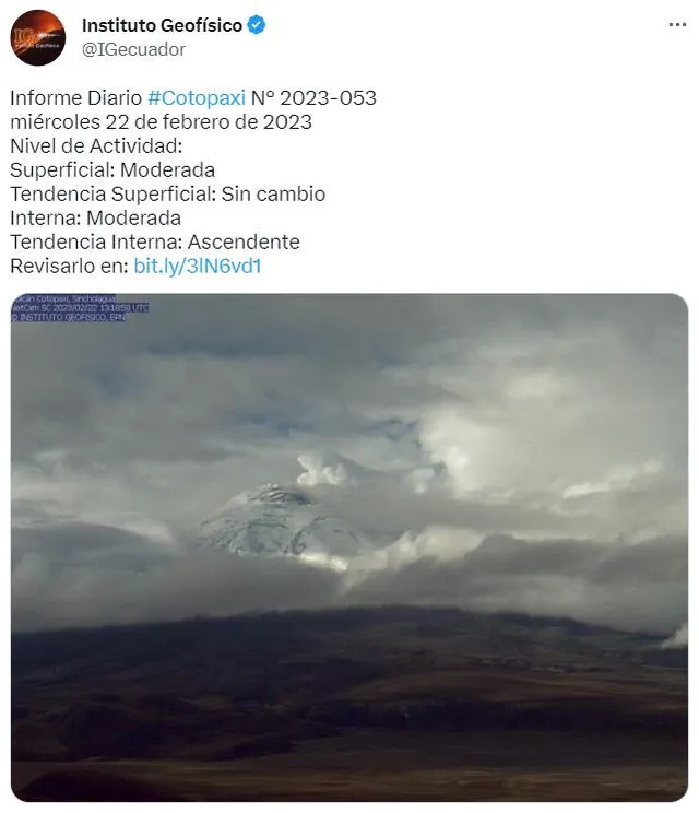   Informe diario del volcán Cotopaxi. Foto: IGecuador/ Twitter   