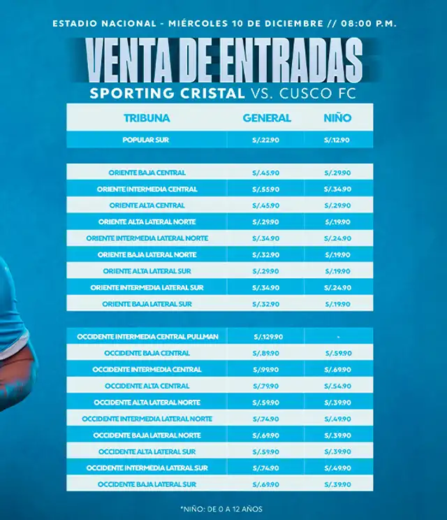 Precio de las entradas para el partido ante Cusco FC. Foto: Sporting Cristal 