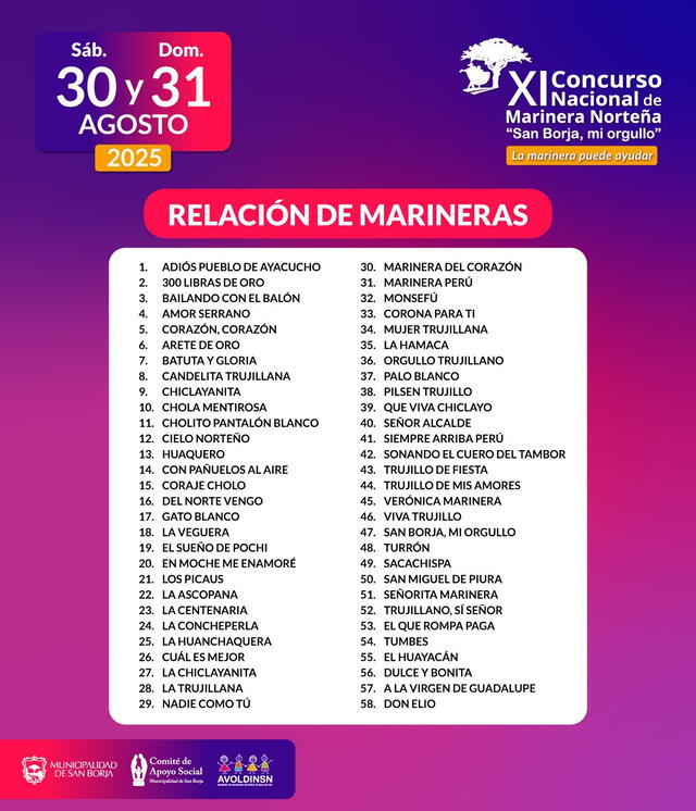 XI edición del Concurso Nacional de Marinera Norteña "San Borja, mi orgullo". Foto: Municipalidad de San Borja XI edición del Concurso Nacional de Marinera Norteña "San Borja, mi orgullo". Foto: Municipalidad de San Borja