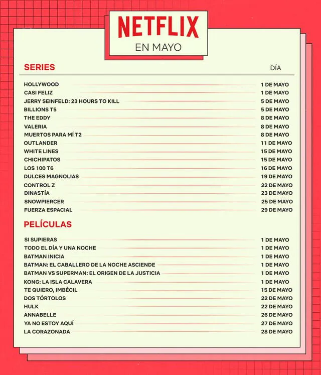 Estrenos de mayo del 2020 en Netflix